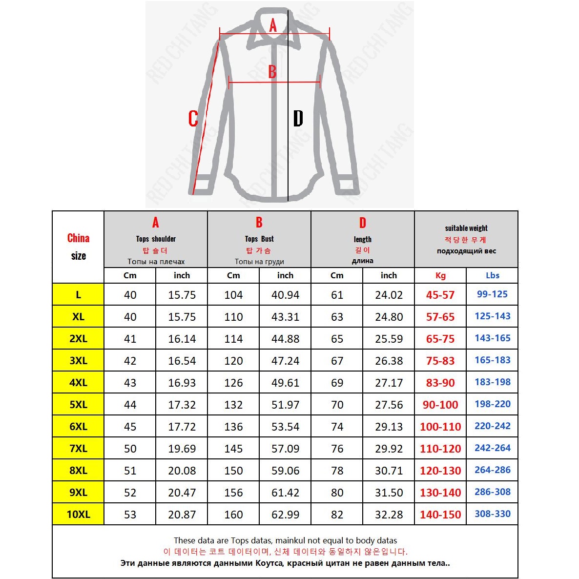 Multi Pocket Men's Vest Zipper - đánh giá và giá Photography Vest
