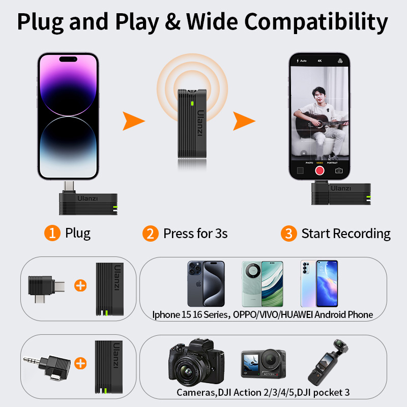 Ulanzi A100 Microphone Smartph - đánh giá và giá Photography Kit Xiaomi