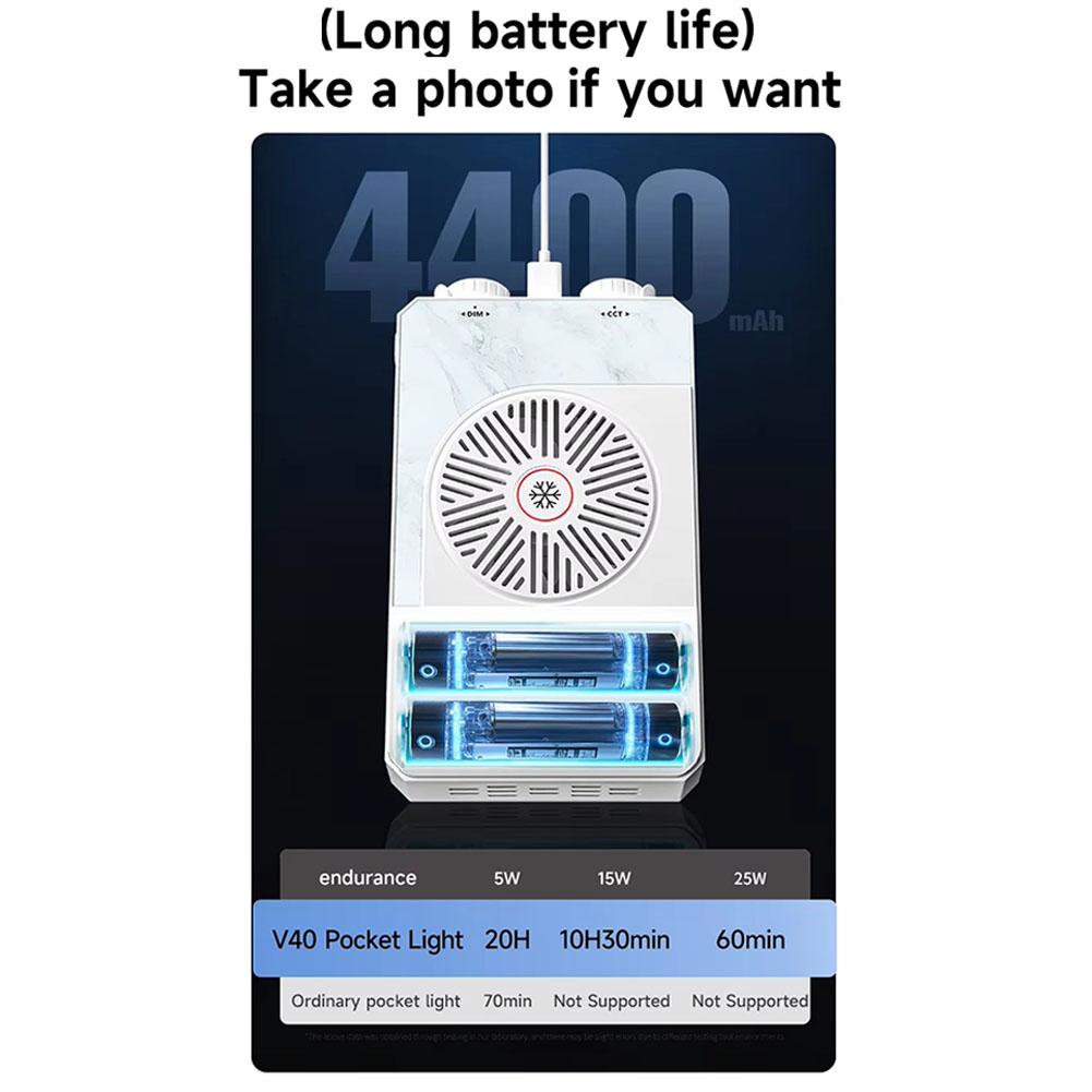 Customizable 40W LED Camera Li - đánh giá và giá Photography Videos Free
