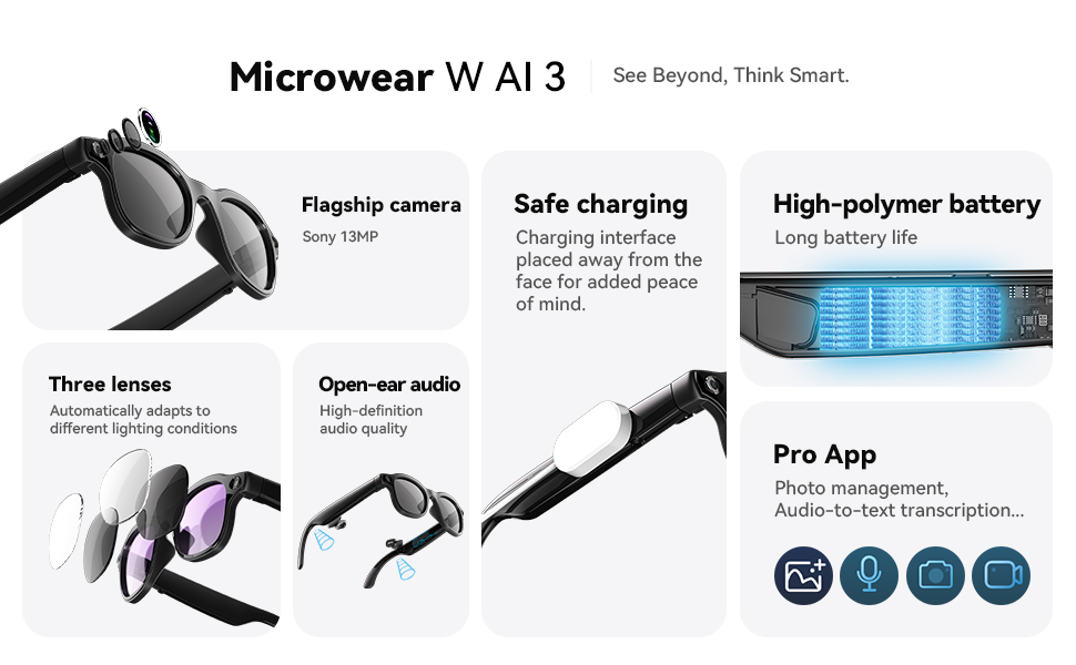 AI Smart Glasses 8 million pix - đánh giá và giá Photography Videos Free