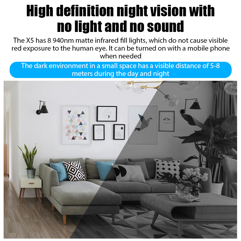 X5 Mini Camera HD 1080P Intell - đánh giá và giá Photography Kit Xiaomi