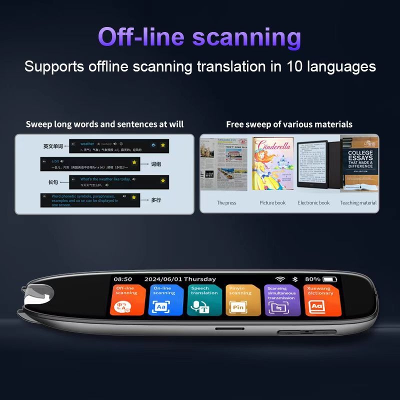 Scanning translation pen, Chin - đánh giá và giá Photography Translate